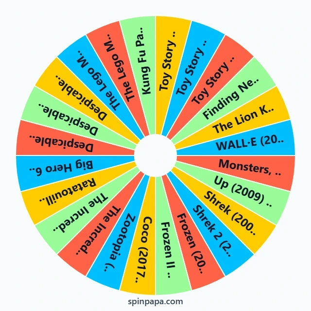 100 Best Kids Friendly Movies Picker Wheel