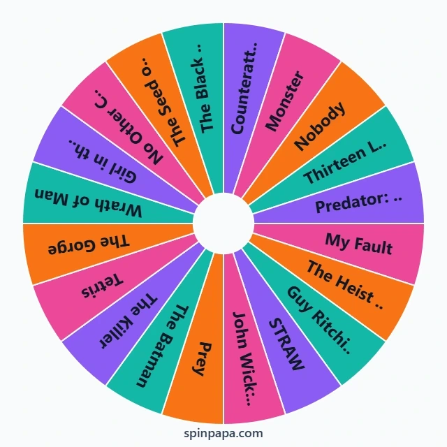 2020s Best Thrillers Picker Wheel