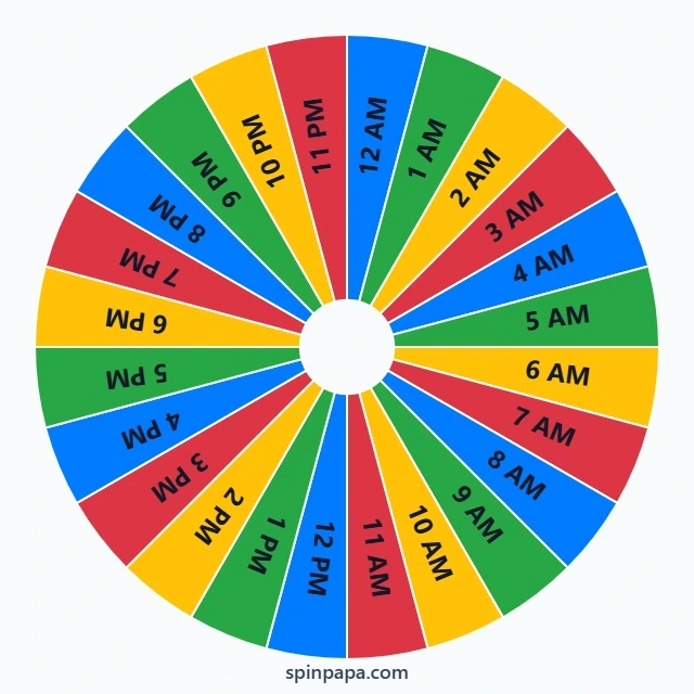 24-Hour Weather Observation Picker Wheel - Spinpapa