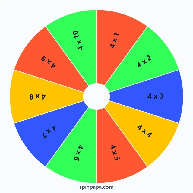 4 Times Table Spin Wheel - Spinpapa