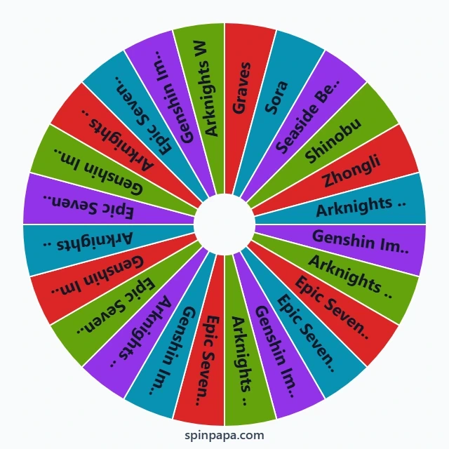 6-Star Anime Gacha Units Picker Wheel