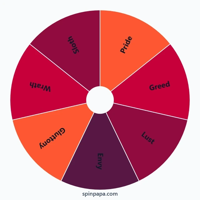 7 Deadly Sins Picker Wheel