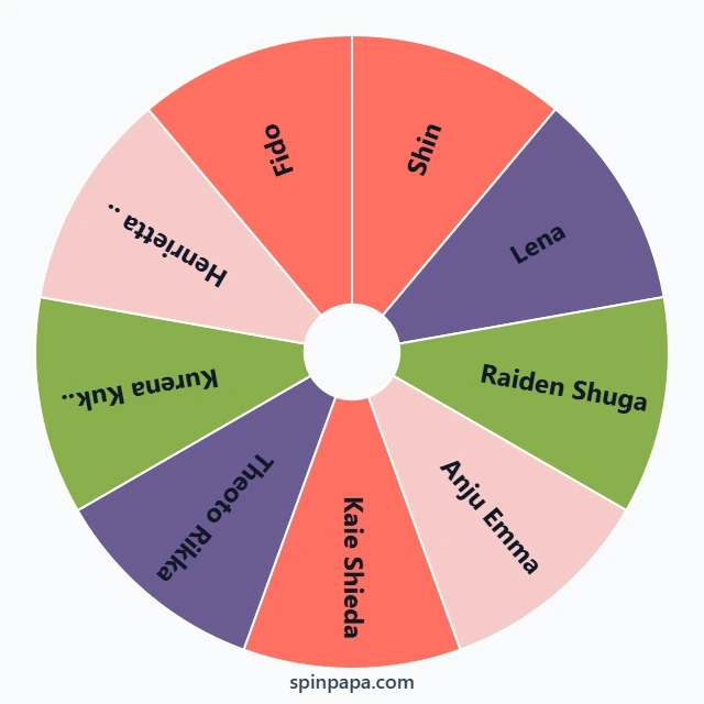 86 EIGHTY-SIX Characters Picker
