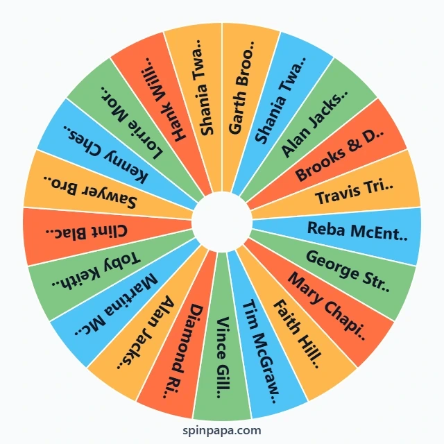 90s Country Music Essentials Picker Wheel