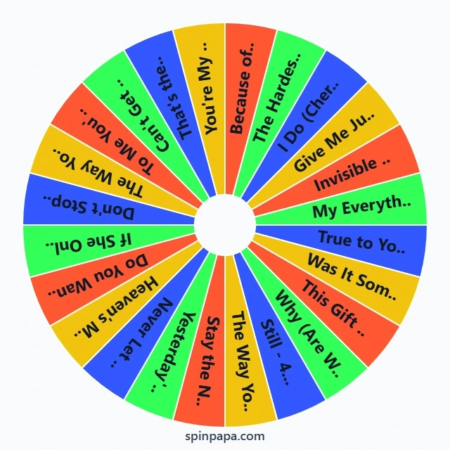 98 Degrees Songs Picker Wheel