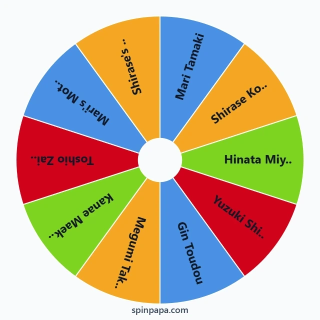 A Place Further than the Universe Characters Picker Wheel