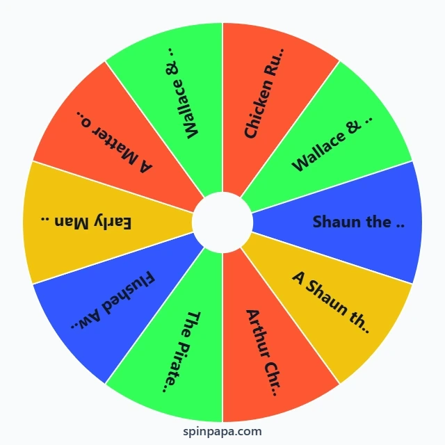 Aardman Movies Picker Wheel