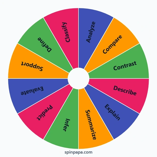 Academic Word Challenge Spinner