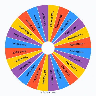 Ace Attorney Series Chronology Picker Wheel