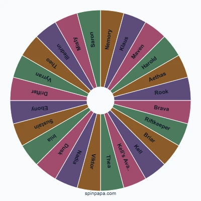 Aeon's End Mage Picker Wheel