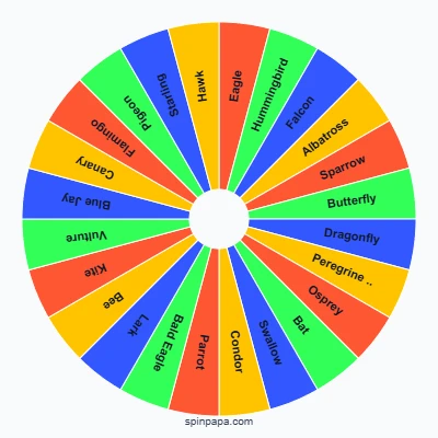 Aerial Animals Picker Wheel