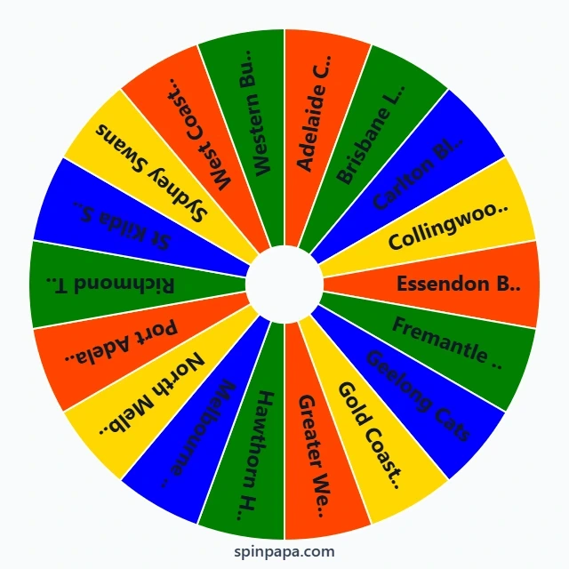 AFL Teams Picker Wheel - Spinpapa