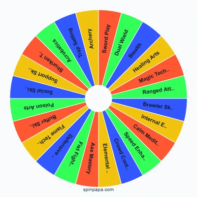 Age of Wushu Dynasty Skills Picker Wheel