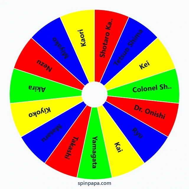 Akira Characters Picker Wheel