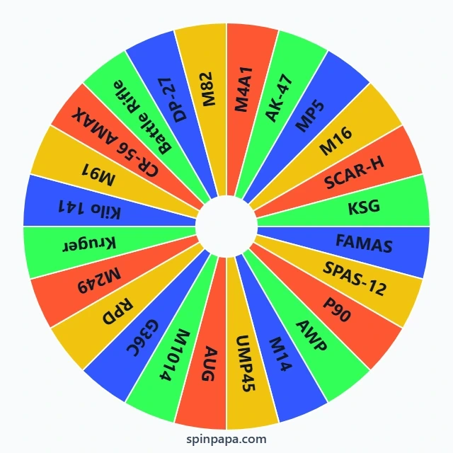 All Call of Duty Guns Picker Wheel