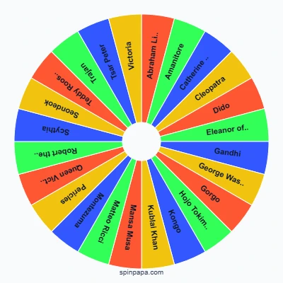 All Civilization VI Leaders Picker Wheel