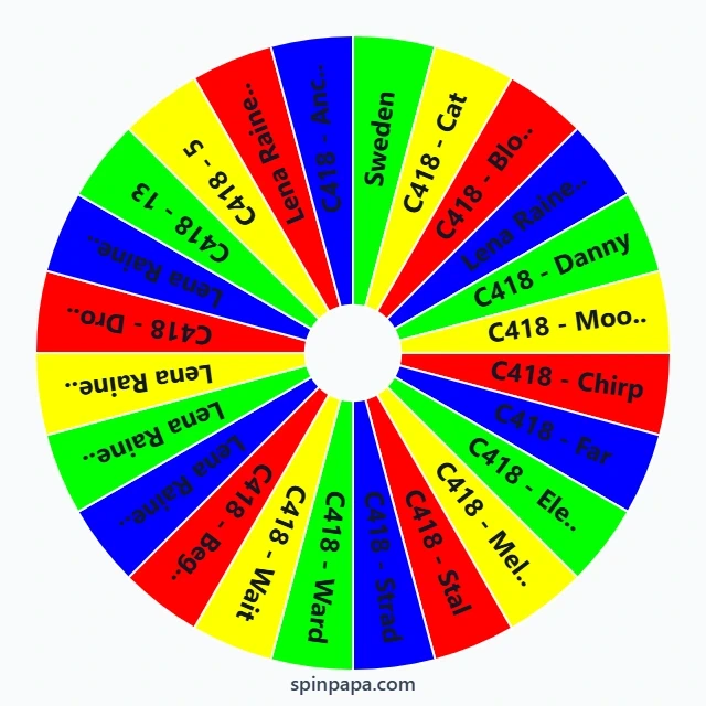 All Minecraft Music Picker Wheel