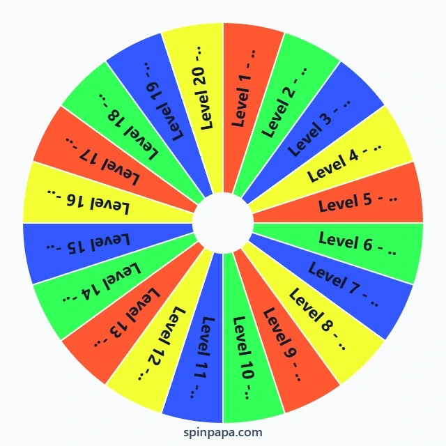 All Rolling Sky Levels Picker Wheel
