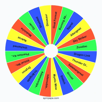 All Yu-Gi-Oh! Decks Picker Wheel