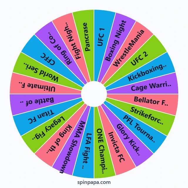 AMC Fight Nights Picker Wheel