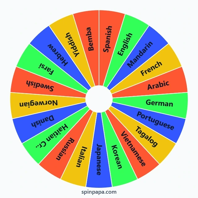 American Languages Picker Wheel - Spinpapa