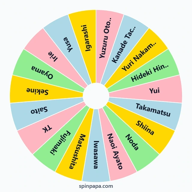 Angel Beats Characters Picker Wheel