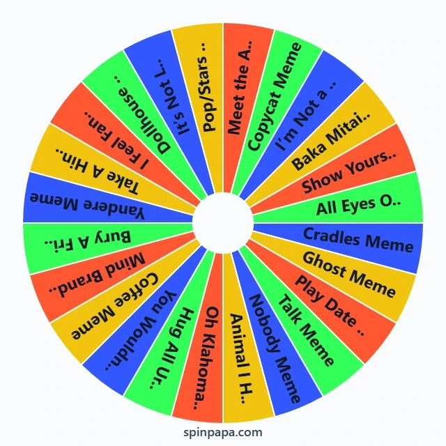 Animation Meme Ideas Picker Wheel - Spinpapa
