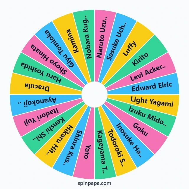 Anime Boys Picker Wheel