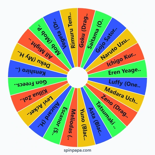 Anime Characters Battle Royale Wheel