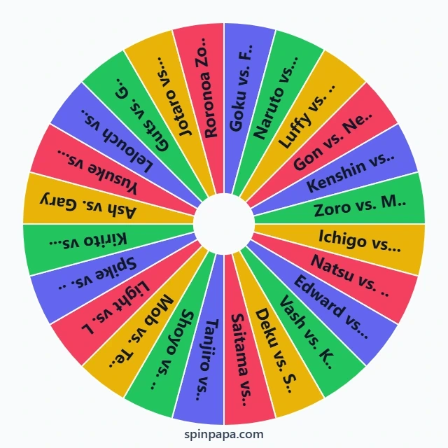 Anime Fights Picker Wheel