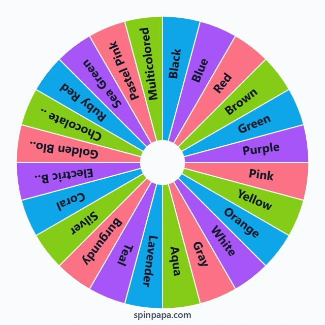 Anime Hair Colour Options Picker Wheel