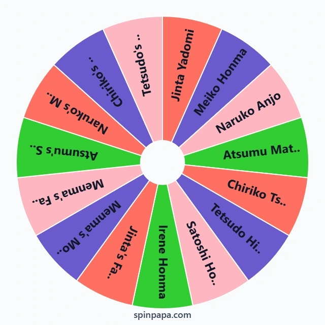 Anohana Character Picker Wheel