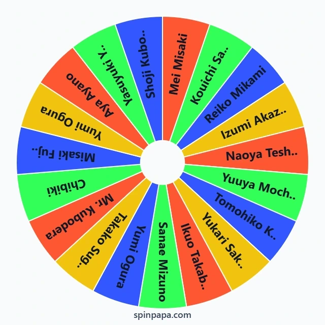 Another Characters Picker Wheel
