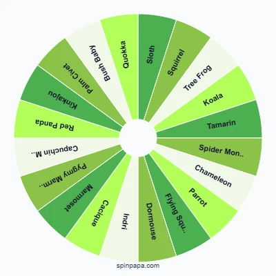Arboreal Animals Picker Wheel