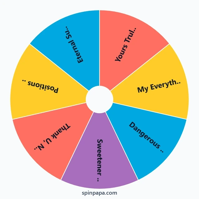 Ariana Grande Albums Picker Wheel - Spinpapa