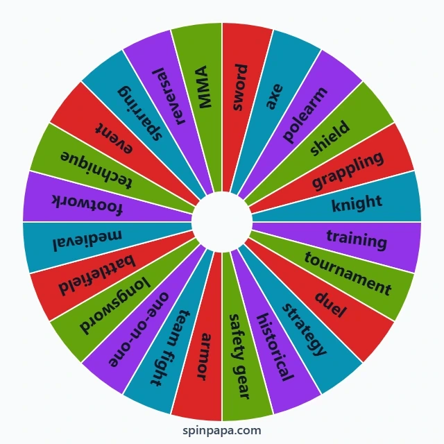 Armored Combat Picker Wheel
