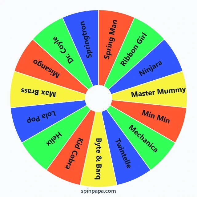 ARMS Characters Picker Wheel