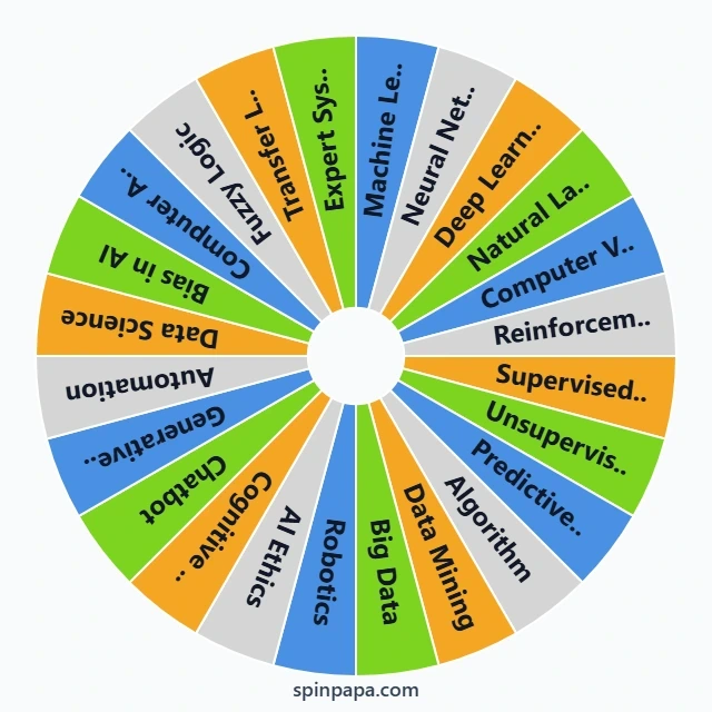 Pattern Wheel Intelligence Artificial Intelligence Terms Picker Wheel - Spinpapa