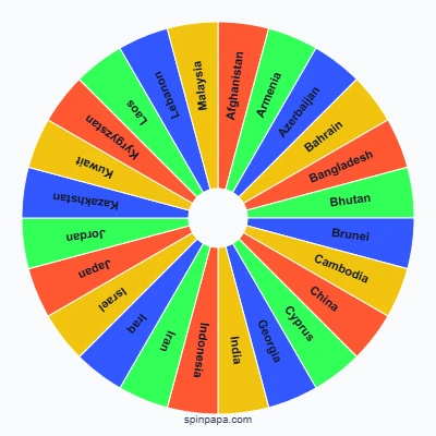 Asian Countries Picker Wheel