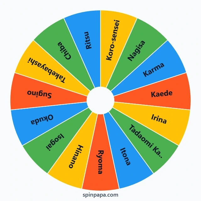 Assassination Classroom Characters Picker Wheel