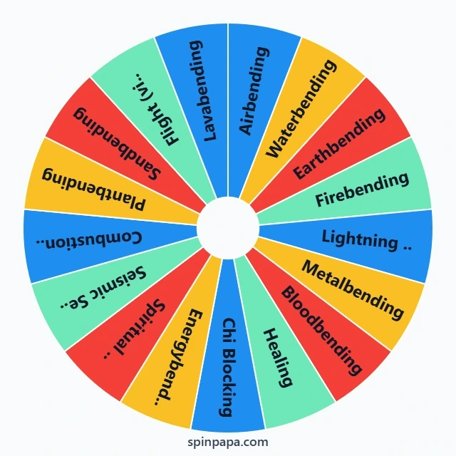 ATLA Bending Styles & Skills Picker Wheel