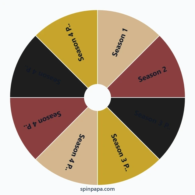 Attack on Titan Seasons Picker Wheel