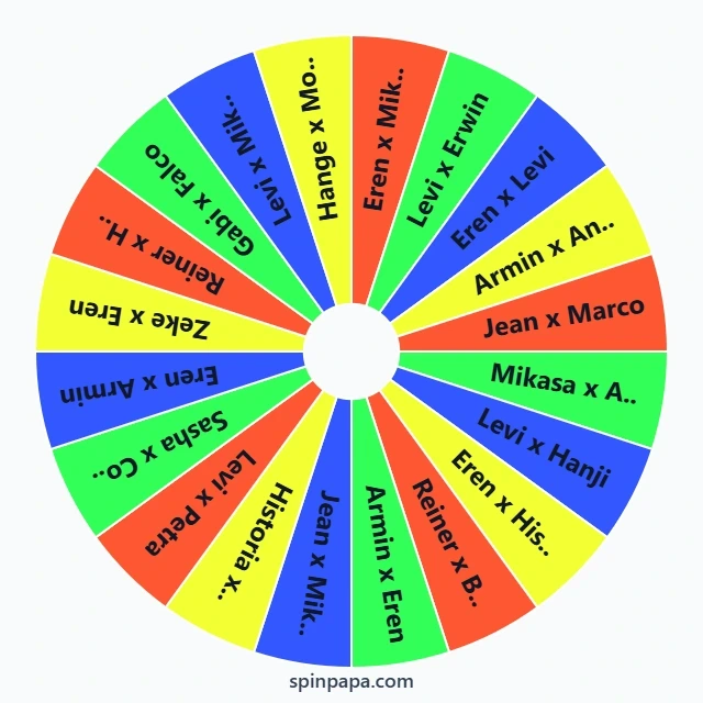 Attack on Titan Ships Picker Wheel
