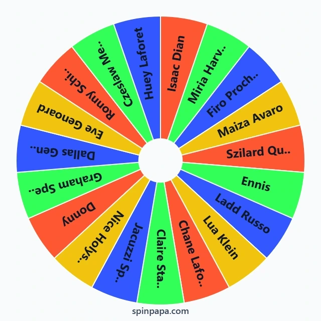 Baccano! Characters Picker Wheel