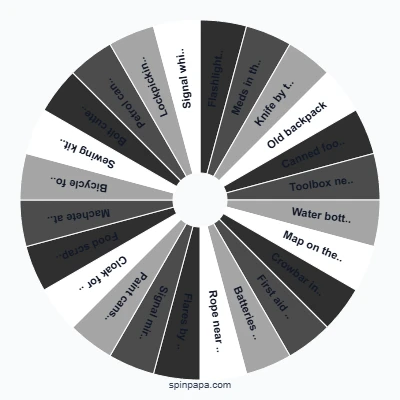 Back Alley Survival Picker Wheel