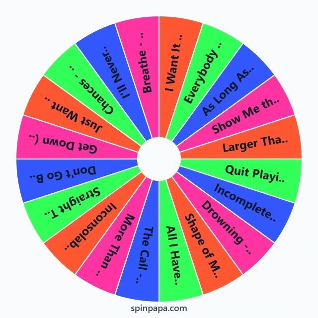 Backstreet Boys Songs Picker Wheel