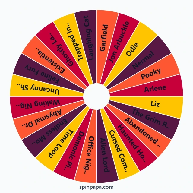 Bad Monday Simulator Picker Wheel