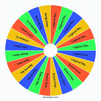 Battle Cats Challenges Picker Wheel