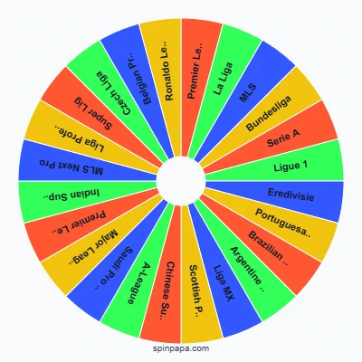 Battle of Soccer Leagues Picker Wheel