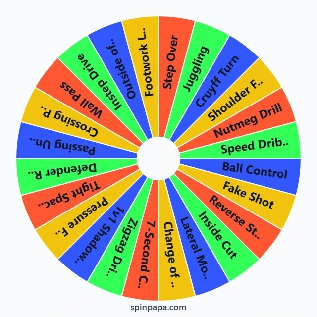 Best 1v1 Football Skills Drills Picker Wheel